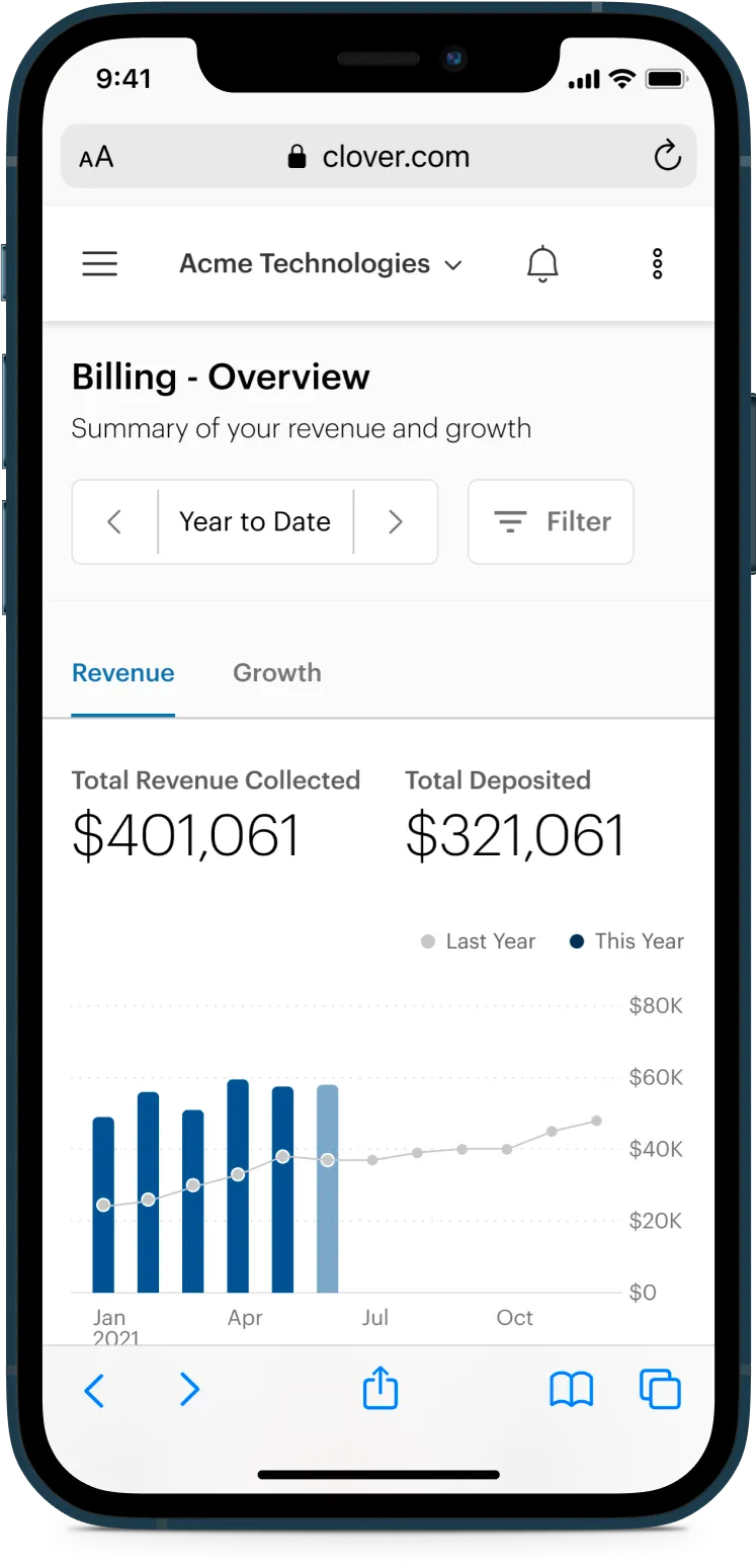 iPhone 12 showing Revenue Tab of Billing-Overview page