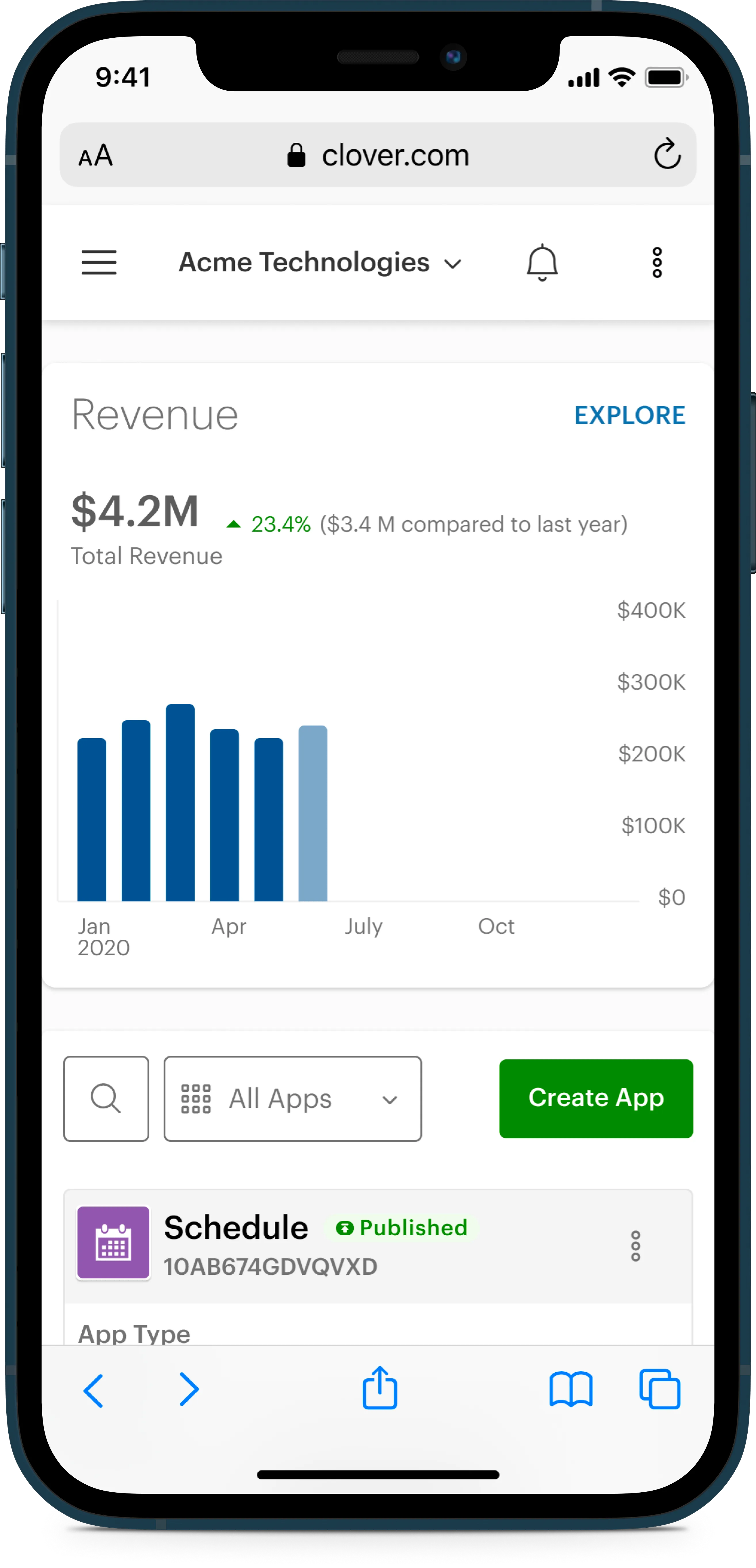 iPhone 12 Developer App Metrics - Dashboard Home