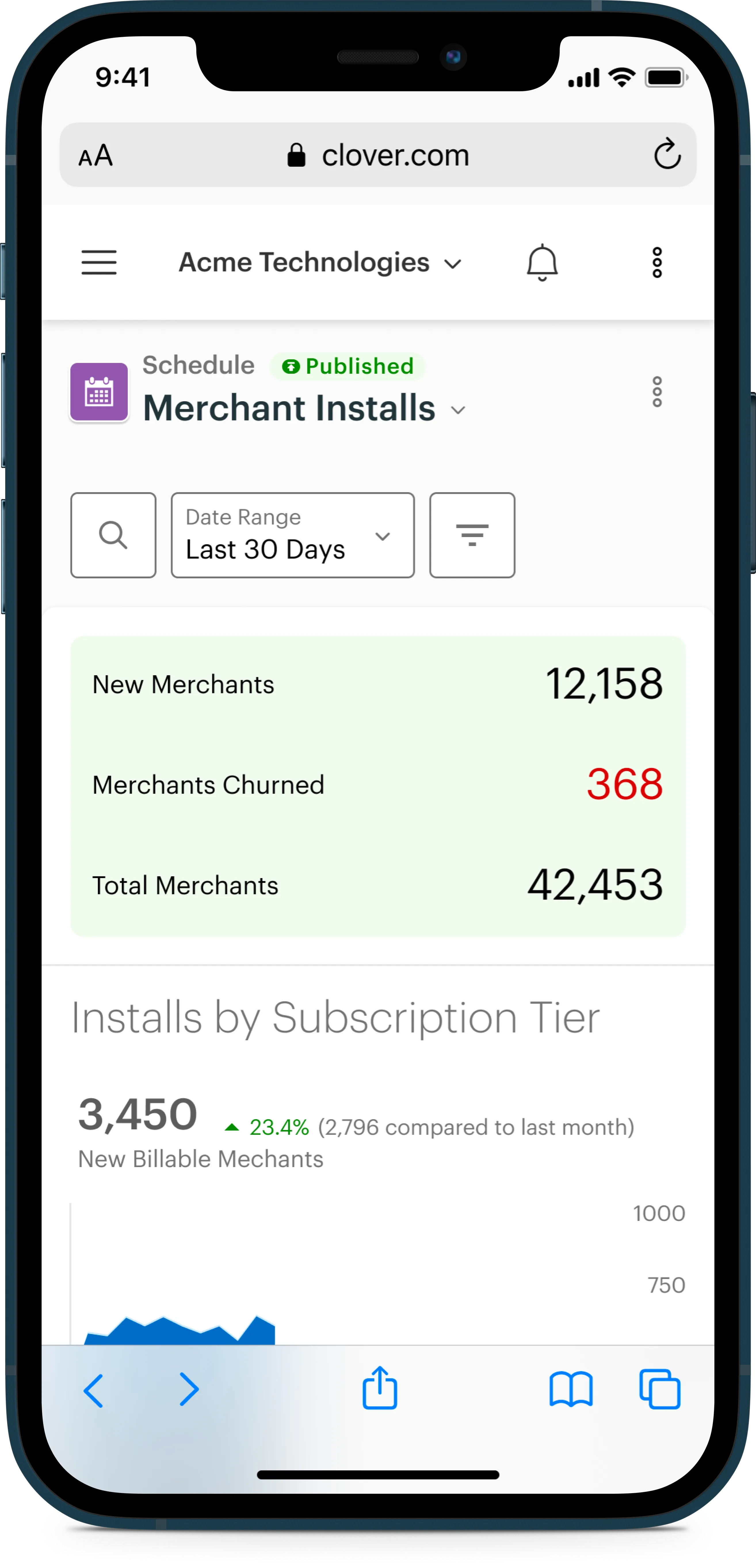 iPhone 12 Developer App Metrics - App Install Metrics